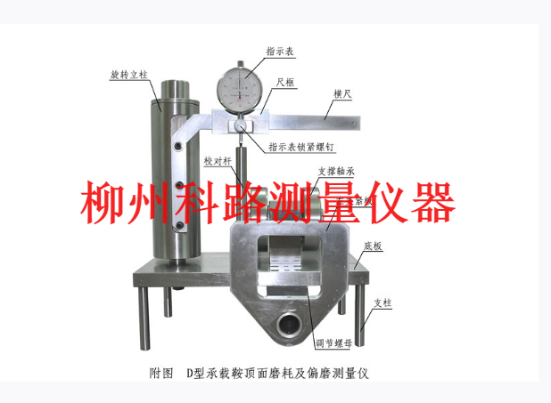 广州D型承载鞍顶面磨耗及偏磨测量仪