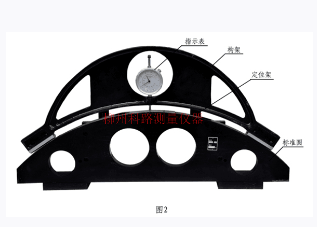 GF922-D型动车组轮径测量仪